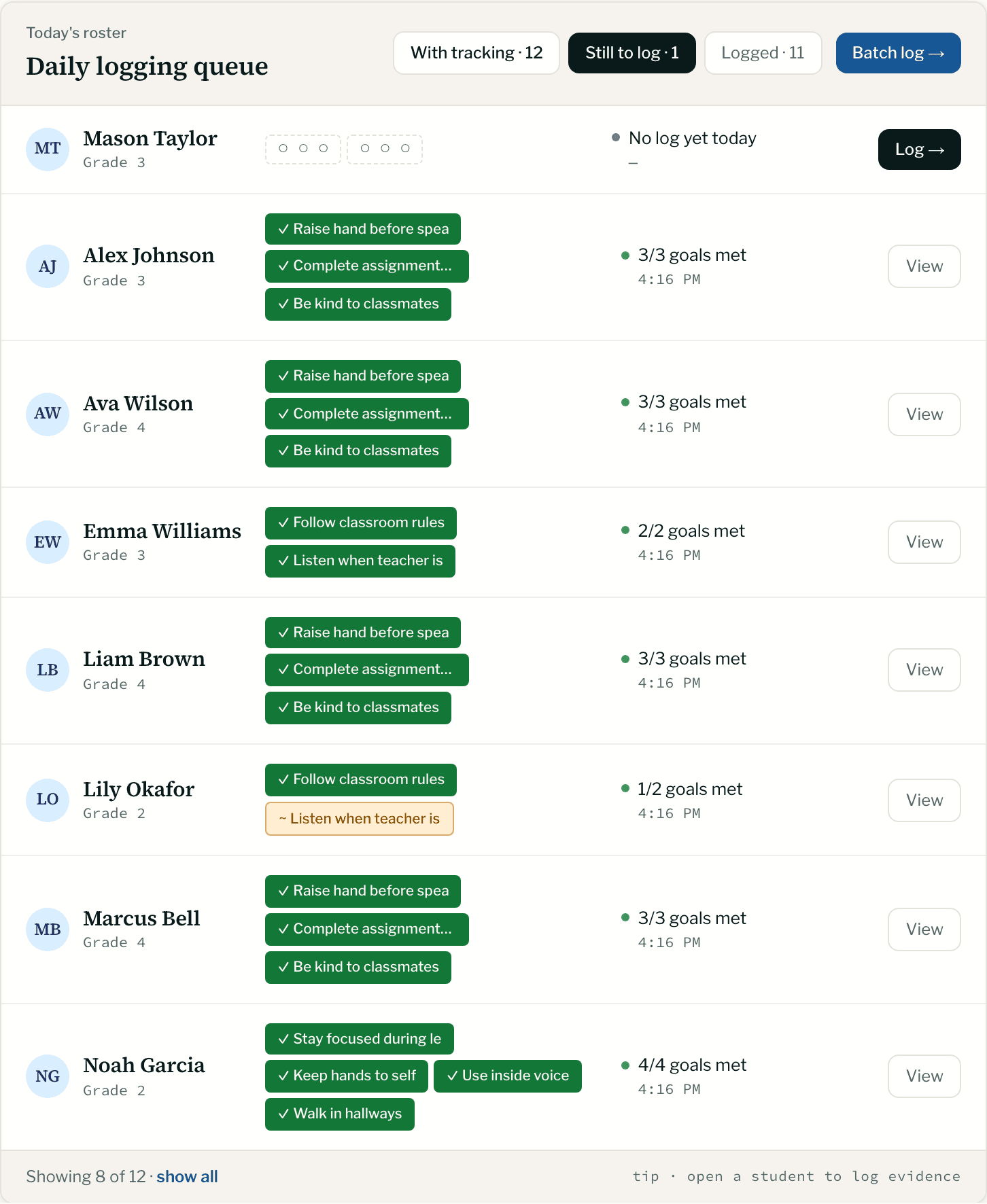 Evident's daily logging queue: each student's goals for today with the class tally at the top