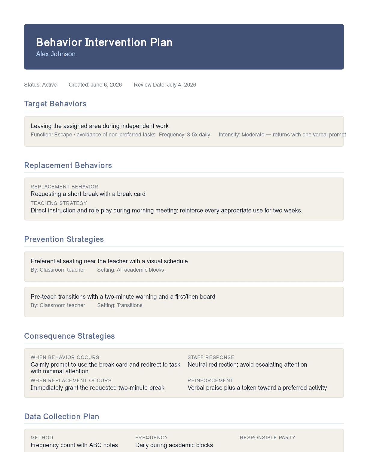 A sample Evident behavior intervention plan (BIP) document