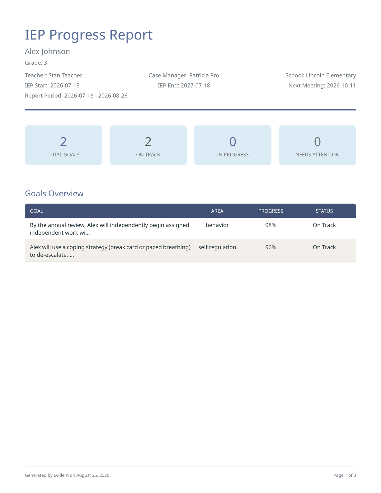 A sample IEP progress report generated from logged notes